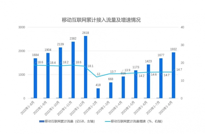 抢占物联网时代新蓝海，流量超人招募城市合伙人！