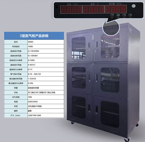 三显智能氮气柜温度、湿度和氧含量控制介绍