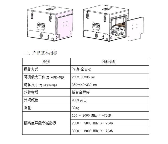 屏蔽箱的材质结构和使用事项介绍