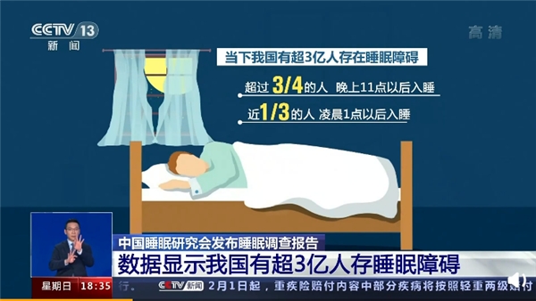 千亿级“睡眠市场”来临，零售药店做好准备了吗？