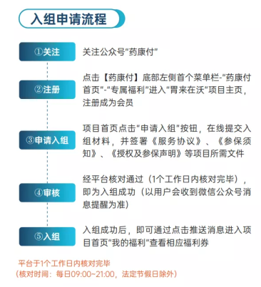 “食”刻守“胃” | 一线+辅助，纳武利尤单抗全面领航上消化道肿瘤免疫时代